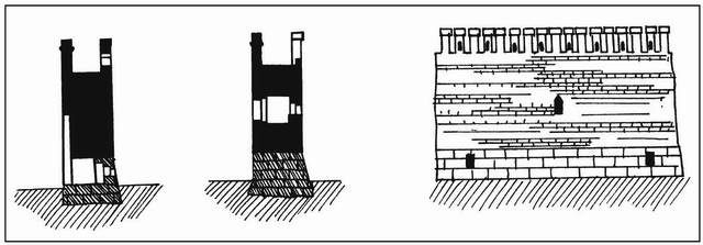 Русские крепости и осадная техника VIII-XVII вв. Русские крепости и осадная техника VIII-XVII вв.