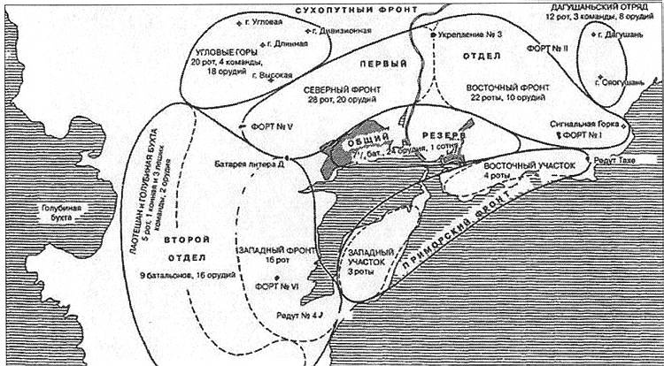 Забытые битвы империи Забытые битвы империи