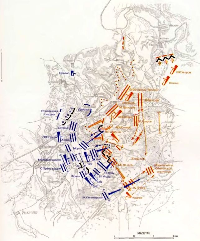 Бородинская битва Бородинская битва
