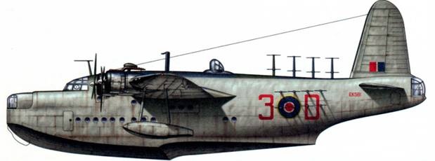 Бомбардировщики союзников 1939-1945. Справочник-определитель самолетов