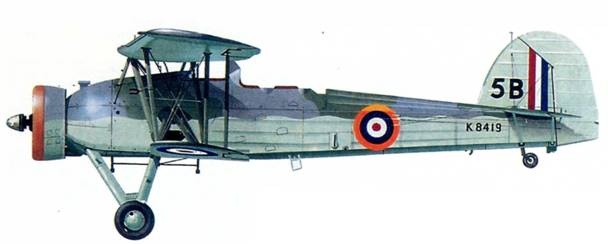 Бомбардировщики союзников 1939-1945. Справочник-определитель самолетов