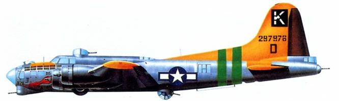 Бомбардировщики союзников 1939-1945. Справочник-определитель самолетов