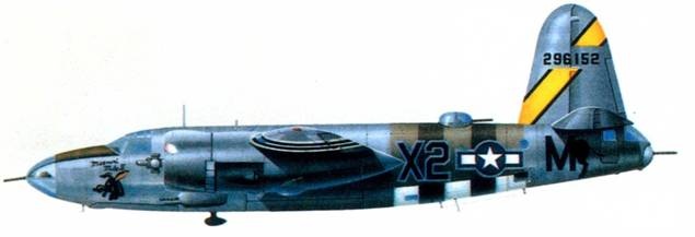 Бомбардировщики союзников 1939-1945. Справочник-определитель самолетов