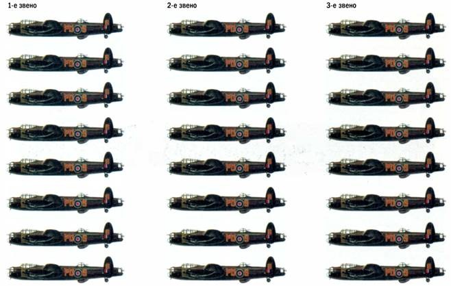 Бомбардировщики союзников 1939-1945. Справочник-определитель самолетов