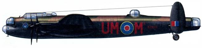 Бомбардировщики союзников 1939-1945. Справочник-определитель самолетов