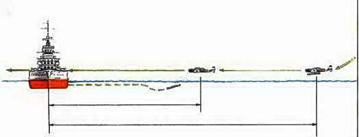 Японская императорская военно-морская авиация. 1937-1945 Японская императорская военно-морская авиация. 1937-1945