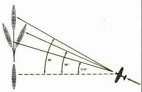 Японская императорская военно-морская авиация. 1937-1945 Японская императорская военно-морская авиация. 1937-1945