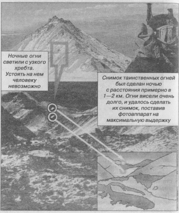 Тайны подземного мира