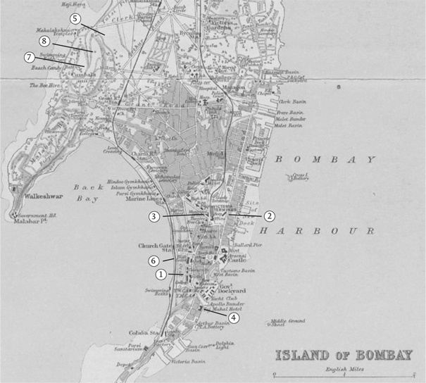 История городов будущего История городов будущего