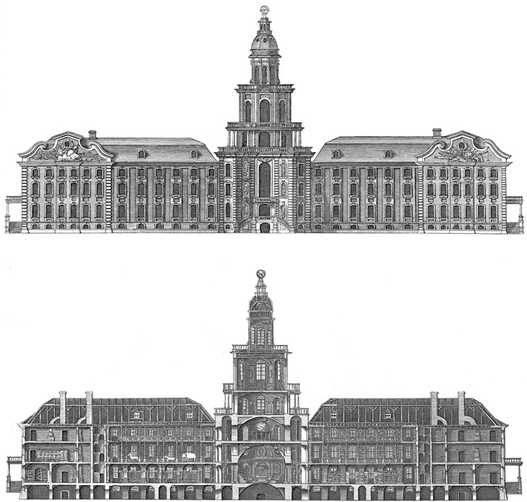 История городов будущего