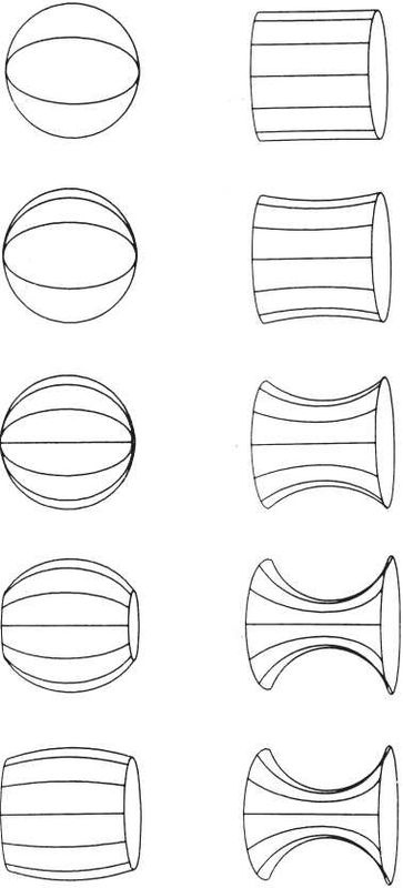 Восхождение человечества