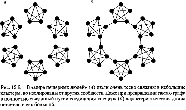 Критическая масса. Как одни явления порождают другие Критическая масса. Как одни явления порождают другие