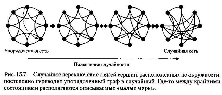 Критическая масса. Как одни явления порождают другие Критическая масса. Как одни явления порождают другие