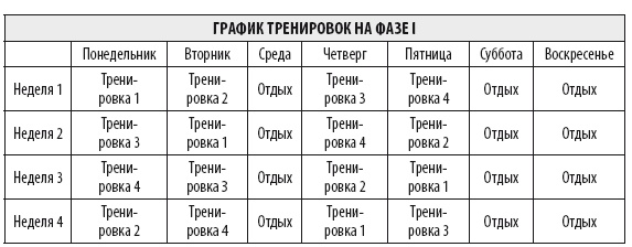 Мужчина: версия 2.0