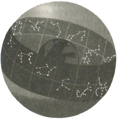 Искушение астрологией, или Предсказание как искусство Искушение астрологией, или Предсказание как искусство