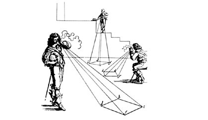 Искусство видеть Искусство видеть