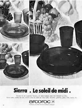 Искусство видеть Искусство видеть