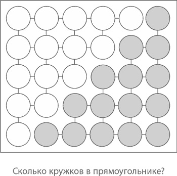 Магия математики. Как найти x и зачем это нужно Магия математики. Как найти x и зачем это нужно