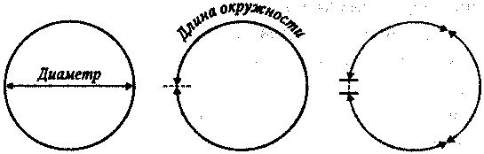 Алекс в стране чисел. Необычайное путешествие в волшебный мир математики Алекс в стране чисел. Необычайное путешествие в волшебный мир математики