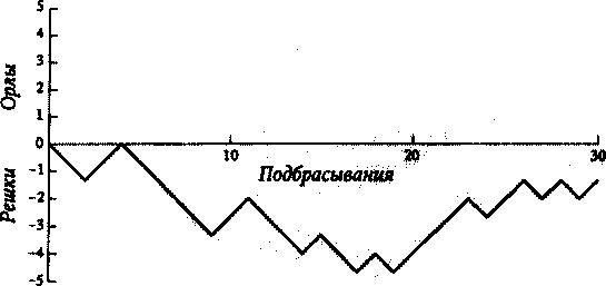 Алекс в стране чисел. Необычайное путешествие в волшебный мир математики Алекс в стране чисел. Необычайное путешествие в волшебный мир математики