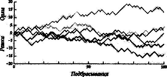 Алекс в стране чисел. Необычайное путешествие в волшебный мир математики Алекс в стране чисел. Необычайное путешествие в волшебный мир математики