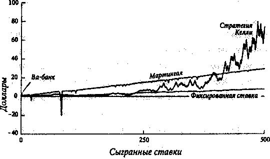 Алекс в стране чисел. Необычайное путешествие в волшебный мир математики Алекс в стране чисел. Необычайное путешествие в волшебный мир математики