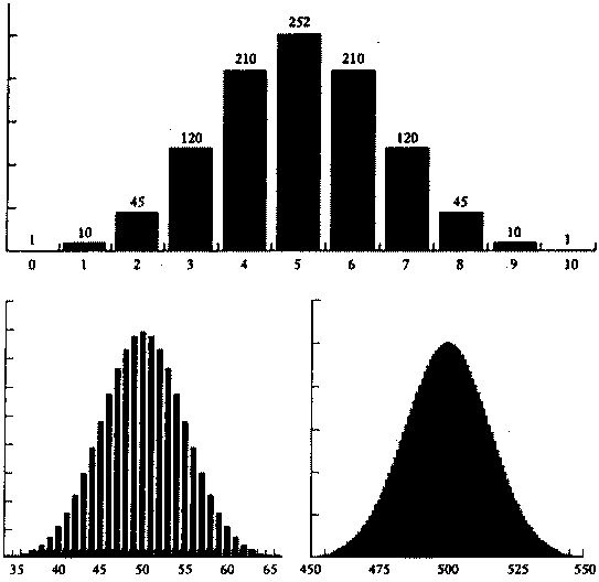 Алекс в стране чисел. Необычайное путешествие в волшебный мир математики Алекс в стране чисел. Необычайное путешествие в волшебный мир математики