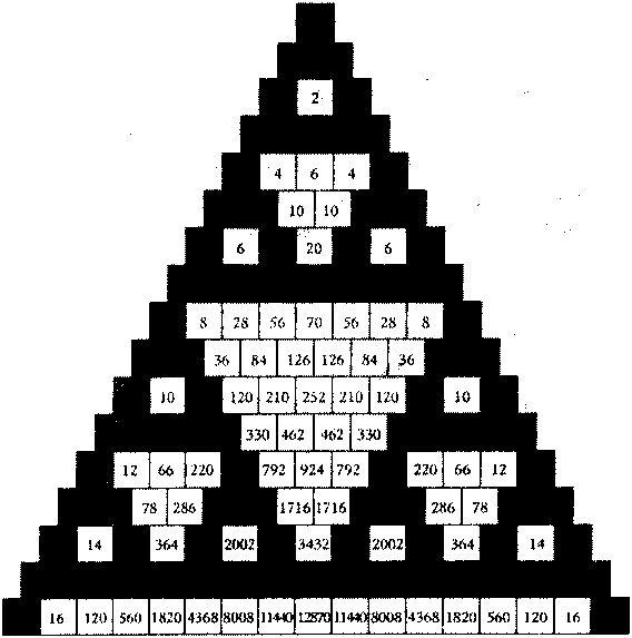 Алекс в стране чисел. Необычайное путешествие в волшебный мир математики