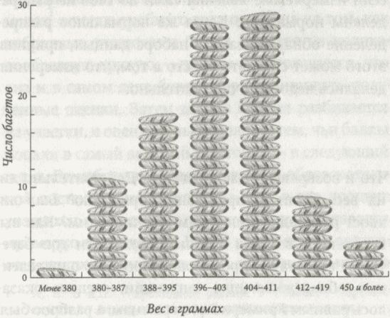 Алекс в стране чисел. Необычайное путешествие в волшебный мир математики Алекс в стране чисел. Необычайное путешествие в волшебный мир математики