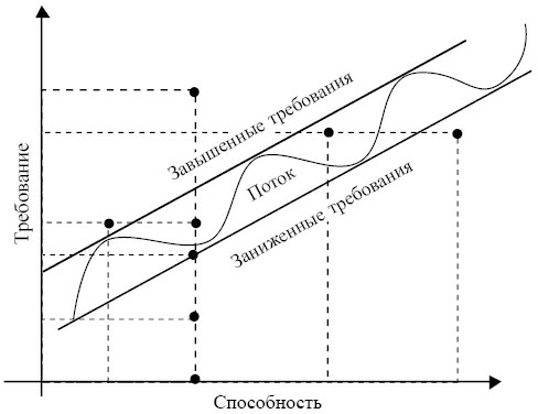 Исцеление души от негативных эмоций. 25 упражнений. Деньги и духовность без противоречий Исцеление души от негативных эмоций. 25 упражнений. Деньги и духовность без противоречий