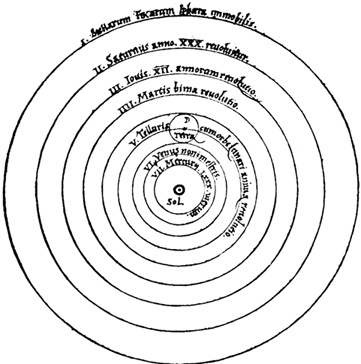 На плечах гигантов На плечах гигантов