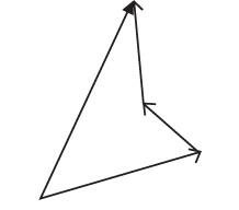 Почему Е=mc?? И почему это должно нас волновать