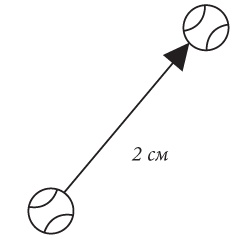 Почему Е=mc?? И почему это должно нас волновать