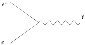 Почему Е=mc?? И почему это должно нас волновать