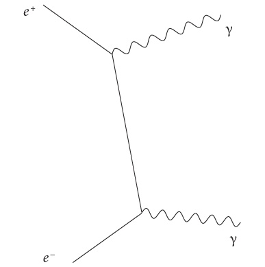 Почему Е=mc?? И почему это должно нас волновать