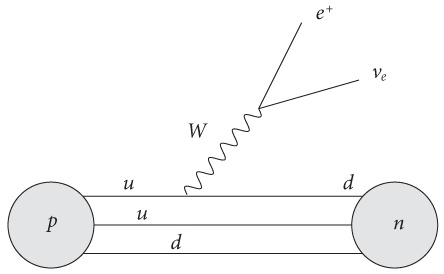 Почему Е=mc?? И почему это должно нас волновать