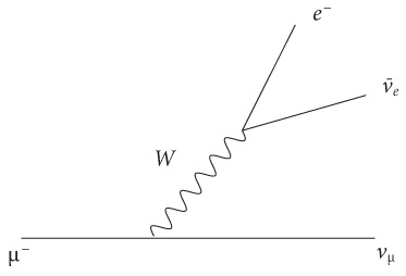 Почему Е=mc?? И почему это должно нас волновать