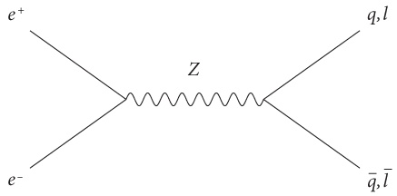 Почему Е=mc?? И почему это должно нас волновать