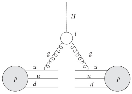 Почему Е=mc?? И почему это должно нас волновать