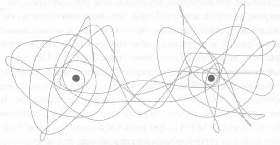 Лаплас. Небесная механика