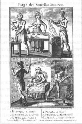 Лаплас. Небесная механика