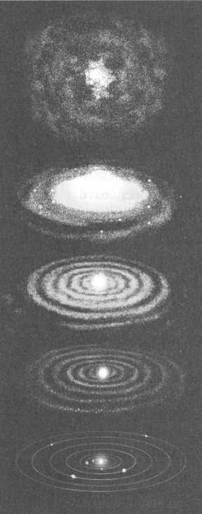 Лаплас. Небесная механика