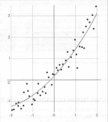 Лаплас. Небесная механика