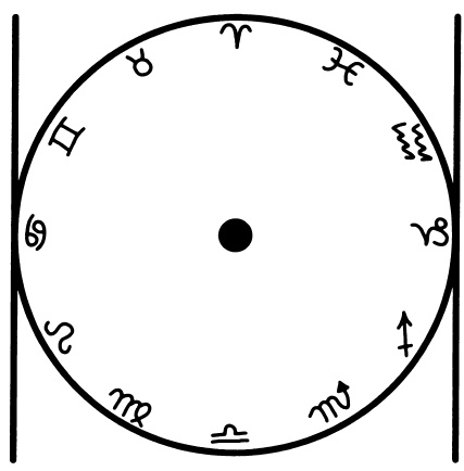 Машина Уриила