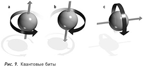 Программируя Вселенную. Квантовый компьютер и будущее науки