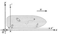 Пространство - это вопрос времени. Эйнштейн. Теория относительности Пространство - это вопрос времени. Эйнштейн. Теория относительности