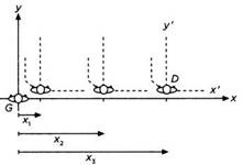 Пространство - это вопрос времени. Эйнштейн. Теория относительности Пространство - это вопрос времени. Эйнштейн. Теория относительности