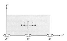 Пространство - это вопрос времени. Эйнштейн. Теория относительности Пространство - это вопрос времени. Эйнштейн. Теория относительности