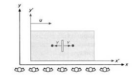 Пространство - это вопрос времени. Эйнштейн. Теория относительности Пространство - это вопрос времени. Эйнштейн. Теория относительности