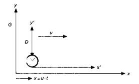 Пространство - это вопрос времени. Эйнштейн. Теория относительности Пространство - это вопрос времени. Эйнштейн. Теория относительности